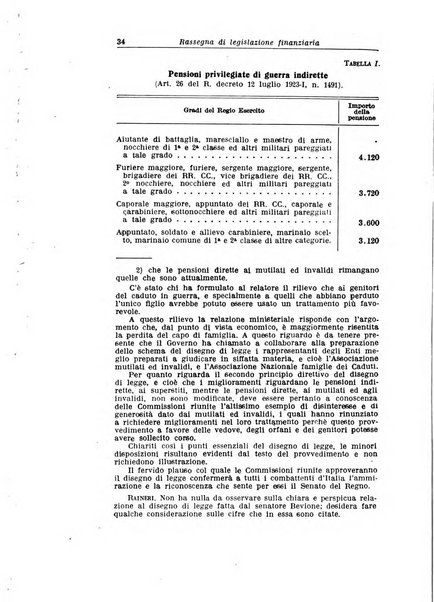 Rassegna di legislazione finanziaria italiana ed estera e di giurisprudenza tributaria